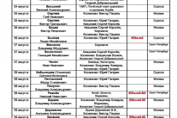 Ссылка кракен