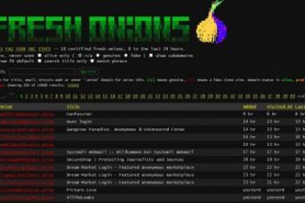 Kraken актуальные ссылки официальный сайт